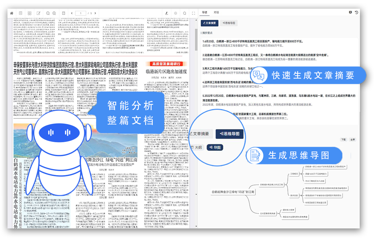 数字报刊